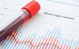 Định Lượng Glucose Trong Máu Thấp: Nguyên Nhân Và Cách Điều Trị
