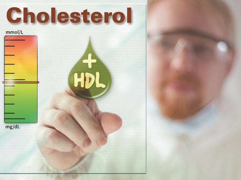 Việc xét nghiệm chỉ số Cholesterol giúp người bệnh phòng ngừa nhiều bệnh lý nguy hiểm