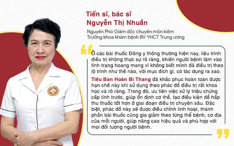 Đánh giá của tiến sĩ Nguyễn Thị Nhuần về phác đồ điều trị mề đay của Trung tâm da liễu Đông y Việt Nam
